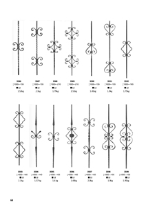 Pièces de rechange en <span class=keywords><strong>fer</strong></span> <span class=keywords><strong>forgé</strong></span> éléments forgés garde-corps panneaux forgés à chaud barre de volute en <span class=keywords><strong>fer</strong></span> <span class=keywords><strong>forgé</strong></span> pour main courante balustrade raling - Product Image 2