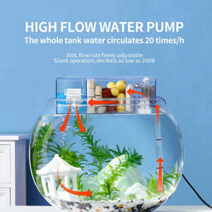Jeneca YG-40 Grote <span class=keywords><strong>Aquarium</strong></span> Visbak Breukvast Plastic PET Transparant Rond Bureau Goudvis <span class=keywords><strong>Aquarium</strong></span> met Filter en Verlichting - Product Image 6