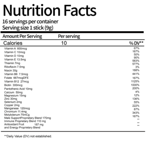 מולטי ויטמין לגברים - מולטי ויטמינים ומינרלים בכמוסות לתמיכה יומית מלאה - ויטמינים בעלי עוצמה גבוהה וזמינות ביולוגית - Product Image 2