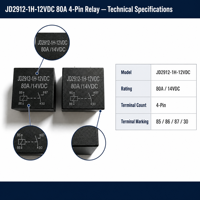 Relais PCB SPST 4 broches 12VDC 80A traversant le circuit, à courant élevé, normalement ouvert, pour applications automobiles et industrielles (JD2912-1H)