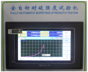 Digital <span class=keywords><strong>Mullen</strong></span> Dual Paper Card und Board Burst ing <span class=keywords><strong>Strength</strong></span> <span class=keywords><strong>Tester</strong></span> - Product Image 6