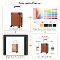 Tas Travel 20'' dengan Pegangan Lebar, Koper Kapasitas Besar, Tas Kulit PU Custom Modern, Tas Bawaan Naik Pesawat dan Check-in