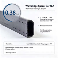 Barre d'espacement à bord chaud 11,5 mm en acier inoxydable PP à rupture de pont thermique anti-condensation pour IGU et mur-rideau – Vente directe usine