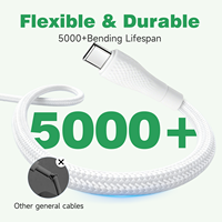 Câble USB Type-C WISTAR de haute qualité à charge rapide, compatible avec les téléphones mobiles et les ordinateurs, avec gaine en nylon et blindage, vente en gros, Micro-USB C-C