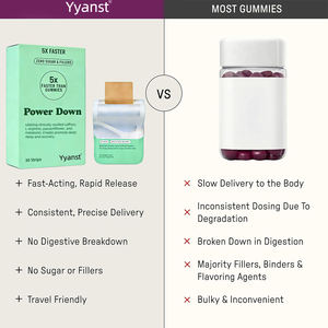 OEM/ODM Tiras Orales de Melatonina Veganas Sin Azúcar para Adultos, Suplemento Dietético para Ayudar a Dormir Profundamente y Reducir el Ruido Mental - Product Image 3