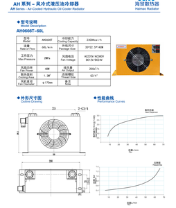 AH0608T-60L hydraulique <span class=keywords><strong>radiateur</strong></span> refroidisseur d'huile hydraulique condensat échangeur de chaleur <span class=keywords><strong>radiateur</strong></span> mini pelle hydraulique refroidisseur d'huile - Product Image 6