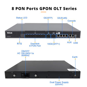 Новый Vsol <span class=keywords><strong>V</strong></span>-<span class=keywords><strong>sol</strong></span> <span class=keywords><strong>V</strong></span> <span class=keywords><strong>Sol</strong></span> V1600G1-B FTTH волоконно-оптический порт 8 PON GPON 8 purtos Xpon OLT - Product Image 3