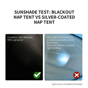 Tente de plage portable d'été pour 1-2 personnes, ouverture rapide automatique pour la protection du dos et des têtes du soleil, couleurs et LOGO personnalisables - Product Image 4