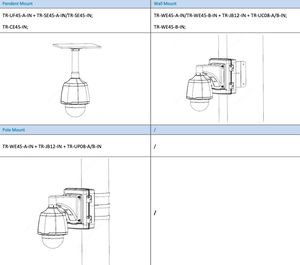 Compatible 33X Optical Zoom 4MP PTZ Dome <strong>Camera</strong> Night Vision Outdoor Waterproof Cctv Security Ip Ptz <strong>Camera</strong> IPC6634S-X33-VF-NB - Product Image 3