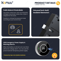 Sistema de Cerradura de Puerta RFID con App Ttlock, Cerraduras con Tarjeta Magnética NFC, Modo Público, Cerradura Inteligente para Casillero sin Llave