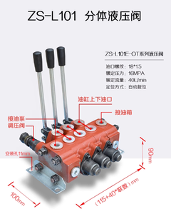 Distribuidor hidráulico Válvula direccional multidireccional, tipo dividido, reemplazable por control manual, 101-1, 2, 3, 4, 5 enlaces - Product Image 5