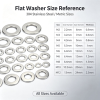 Factory Supply 304 Stainless Steel Flat Washer GB97 Standard Automotive Use Plain Washers for Screws/Bolts Hardware Fasteners