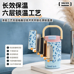 Leopard Print Stainless Steel Tumbler 316 Large Capacity Portable Travel Water Bottle Good Luck Design - Product Image 4