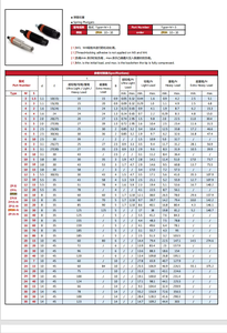 Zpjh מפלדת נירוסטה דיוק גבוהה עבור יישומי מיקום תעשייתיים - Product Image 2