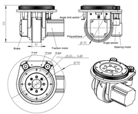 ZHLUN Charge nominale 1000kg Roue d'entraînement du moteur pour agv Handing Robot Swerve Wheel