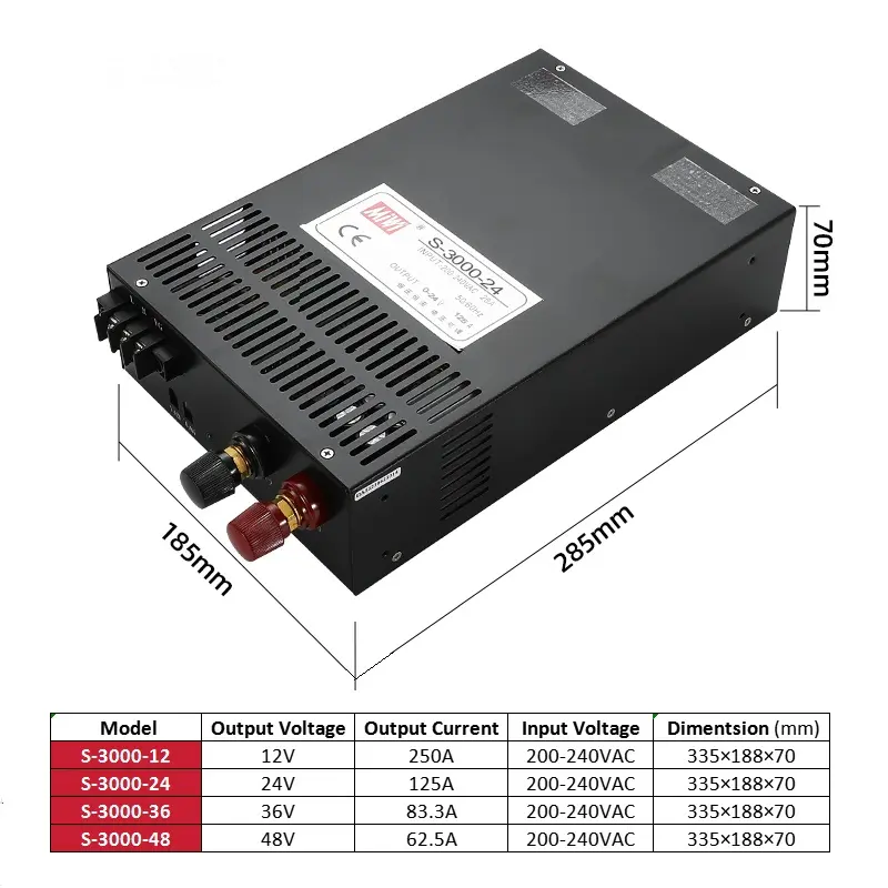 S-3000-48 תעשייתי SMPS 3000W 48V 62.5A מיתוג ספק כוח 48V ספק כוח עבור רצועת LED אור AC 220