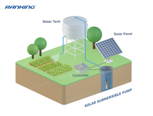 Bomba de Agua ปั๊มไดอะแฟรม12LPM ขนาดเล็ก<span class=keywords><strong>12V</strong></span> DC สำหรับการเกษตรใต้น้ำลึกปั๊มน้ำสแตนเลส - Product Image 6