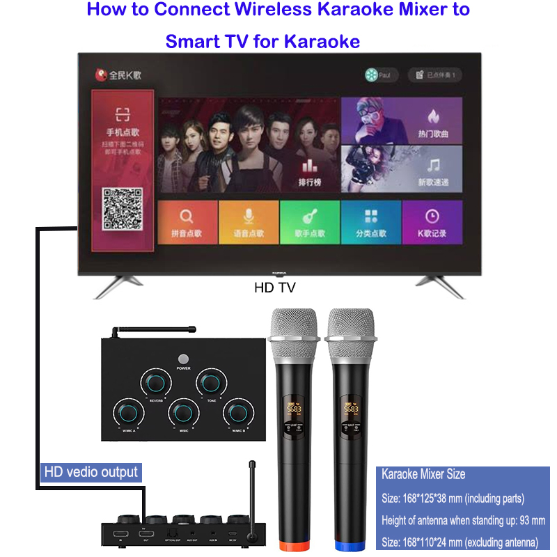 wireless speakers home theater for tv