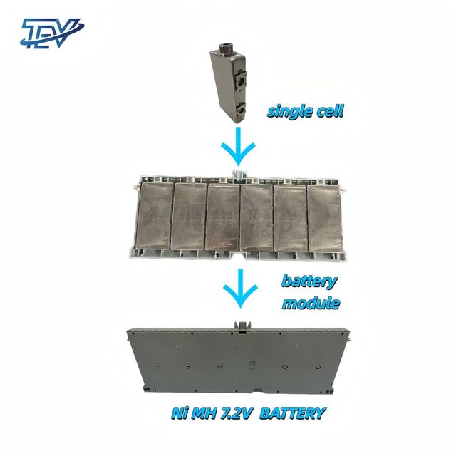 TEV New High Quality Ni-MH 7.2V 6.5Ah CE Certified 36-Month Warranty Battery Replacement for Chevrolet Auto Battery