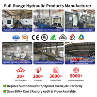Fabricant de pompes hydrauliques CBF-F418 CBF-F420 CBF-F425 CBF-F432 CBF-F440 CBF-F450 Pompe à engrenages hydraulique pour rouleaux compresseurs