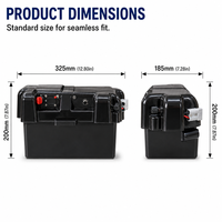 Boîtier de batterie intelligent étanche 12V avec interrupteur marche/arrêt, voltmètre, disjoncteur et double USB pour camping, 4x4, camion, camping-car, bateau