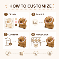 Peluche Capybara Personnalisée Directement de l'Usine avec Tissu Ultra Doux Anti-Stress Cadeau d'Anniversaire Unisexe Marques IP Originales