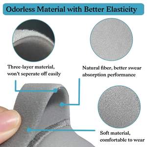 Protector de Cabeza de Repuesto Compatible con Dreamwear, Lavable, Suave y Amigable con la Piel, Sin Alergias, Correa de Gancho y Bucle - Product Image 3