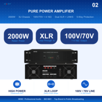 Amplificateur PA pur haute puissance HKNC 2000W HG-GA3B01 en métal pour grands campus, églises, entrepôts, usines et diffusion