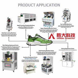 Machine de formage de bout de chaussure hydraulique <span class=keywords><strong>automatique</strong></span> à 7 griffes pour mocassins et chaussures scolaires, avec échange <span class=keywords><strong>automatique</strong></span> des pieds gauche et droit, personnalisée par l'usine SHENGDA - Product Image 4
