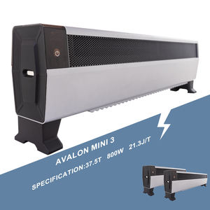 Minero de Bitcoin Avalon Mini 3 compacto y silencioso para uso doméstico y de oficina - Product Image 4