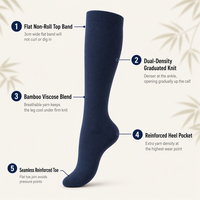 Chaussettes de compression en bambou unisexe, hauteur genou, à compression ferme, à double densité, tricotées, avec logo personnalisé, OEM, vente en gros, approvisionnement en vrac