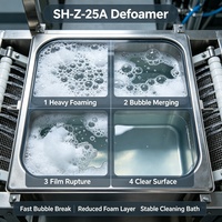 Défoamer silicone SH-Z-25A, fourniture directe usine, excellente suppression de la mousse pour textiles et pâte à papier