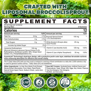 Oem nhãn hiệu riêng Vegan Spirulina greens bổ sung sức khỏe Detox kẹo Spirulina <span class=keywords><strong>Chlorella</strong></span> Gummies - Product Image 4