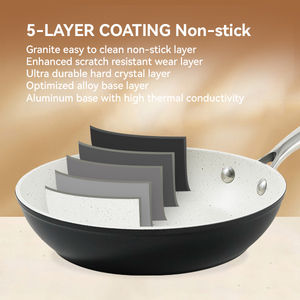 Non-Stick Granite Coating Frying <b>Pan</b> 5-Layer Cookware with Stainless Steel Handle Induction Compatible & Dishwasher Safe - Product Image 5