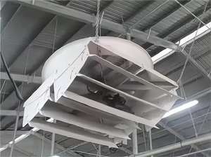 चक्रवात डेयरी खेत गाय प्रशंसकों 72 इंच उड़ाने ठंडा निकास पंखा गाय घर चक्रवात रीसर्क्युलेटिंग प्रशंसकों - Product Image 6