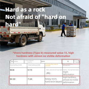 Eterni ytnfloor 8930 nhà máy trực tiếp Epoxy cát tự san lấp mặt bằng sàn Sơn-chống trượt troweling cho nhà để xe công nghiệp sử dụng - Product Image 2