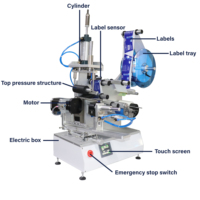 Machine d'étiquetage semi-automatique pour emballage, étiquetage adhésif pour bouteilles irrégulières, étiquetage rotatif double face