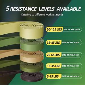 Переносные эластичные ленты для упражнений из латекса и материала TPE - Product Image 3