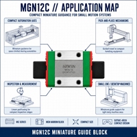 Bloc de guidage linéaire miniature HIWIN MGN12, curseur en acier inoxydable, largeur de rail 12 mm, pour imprimante 3D et pièces de routeur CNC