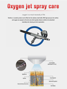 New Arrival Oxygen Jet Spray 80mw Pore Cleaning 2 In 1 Hydro Jet Facial Rejuvenation Oxygen Jet Peel <b>Machine</b> - Product Image 3