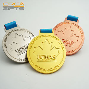 Fabricant Logo personnalisé Médaille de sport en métal Médaille miraculeuse 3d en alliage de zinc - Product Image 4