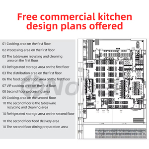 Soluzione per Cucina Commerciale di 30 Metri Quadrati, Attrezzature per Cucine di Hotel e Ristoranti, Soluzione Completa per Servizi di Ristorazione - Product Image 2