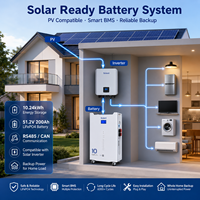 Sistema de Batería LFP de 10 kWh para Uso Residencial, 48V 200Ah, Celdas de Grado A, Alta Eficiencia, 8000 Ciclos, Energía para el Hogar, Larga Duración