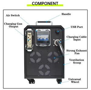Station de recharge mobile 40 kW OEM ODM en gros, chargeur rapide DC GB/T CCS2 pour véhicules électriques sans batterie - Product Image 5