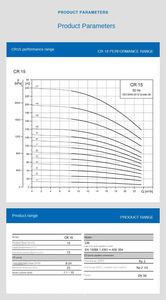 Pompe centrifuge verticale multi-étages série CR20-10, 11 kW, en acier inoxydable, haute pression - Product Image 4