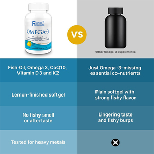 Bulk Supplement Premium Halal Softgel <span class=keywords><strong>Omega</strong></span> 3 Visolie Pillen Capsules - Product Image 5