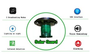 Solar al aire libre LED Sensor de movimiento de luz con recordatorio de <span class=keywords><strong>voz</strong></span> y alarma - Product Image 6