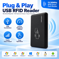 Lecteur de cartes RFID et IC USB ABS 13,56 MHz OEM ODM pour projets de contrôle d'accès et d'identification