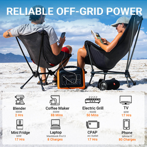 Factory Supply 1kw Lifepo4 Battery 992wh Tragbare Powerstation Outdoor 1000w Portable Power Station 1200w Solar Generator - Product Image 3