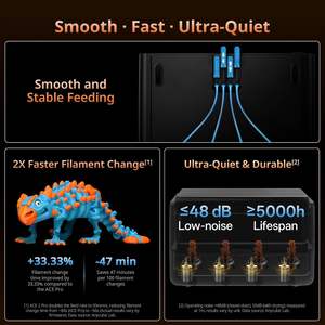 Caja Secadora de Filamento Anycubic Ace 2 Pro 65C para Impresoras 3D Kobra S1 y Kobra X - Product Image 5